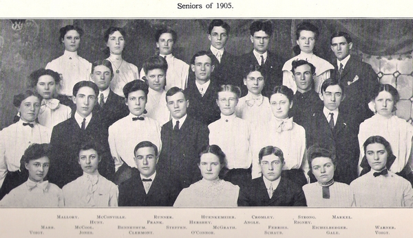 The Senior Class of 1905