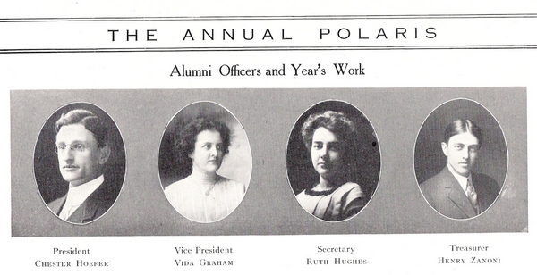 Alumni officers